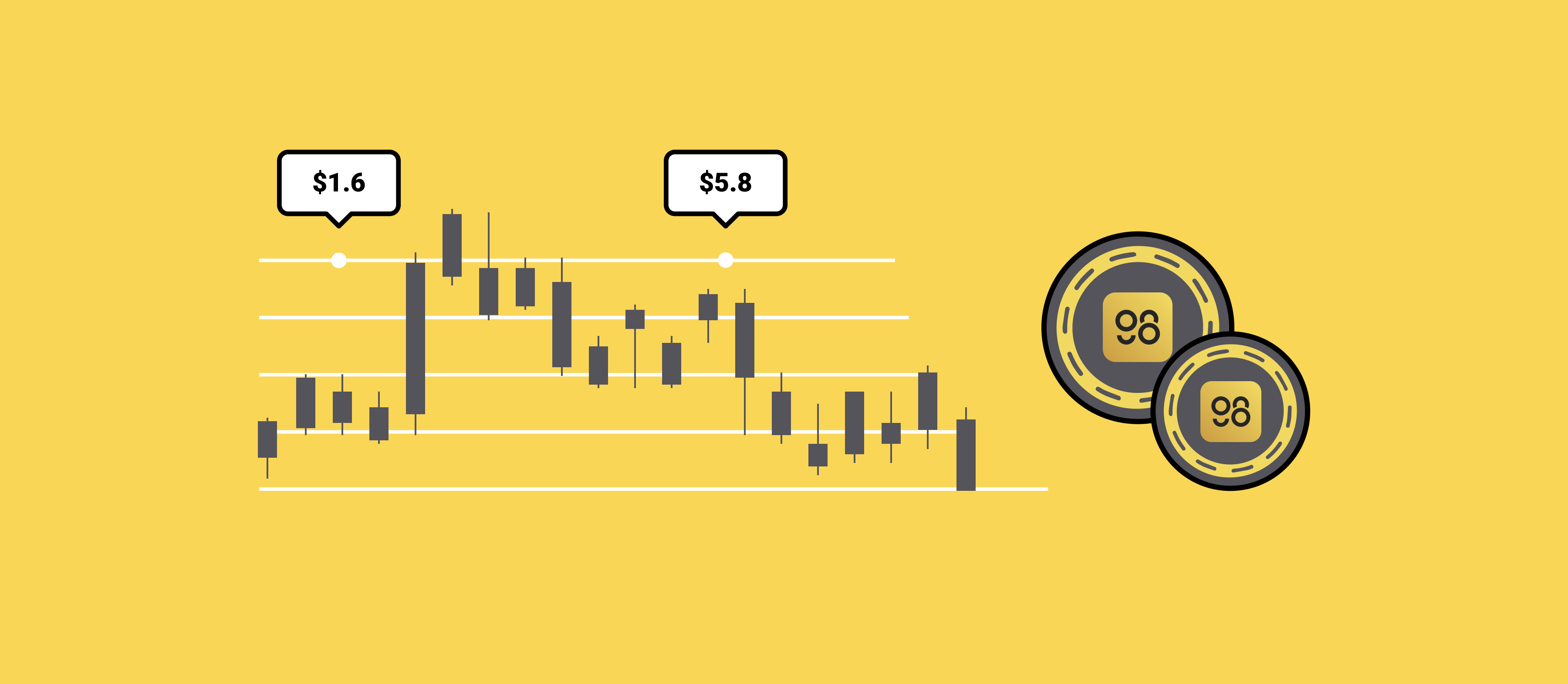 Coin98 Price Prediction 2024 2025 2030 2040 & C98 Forecast