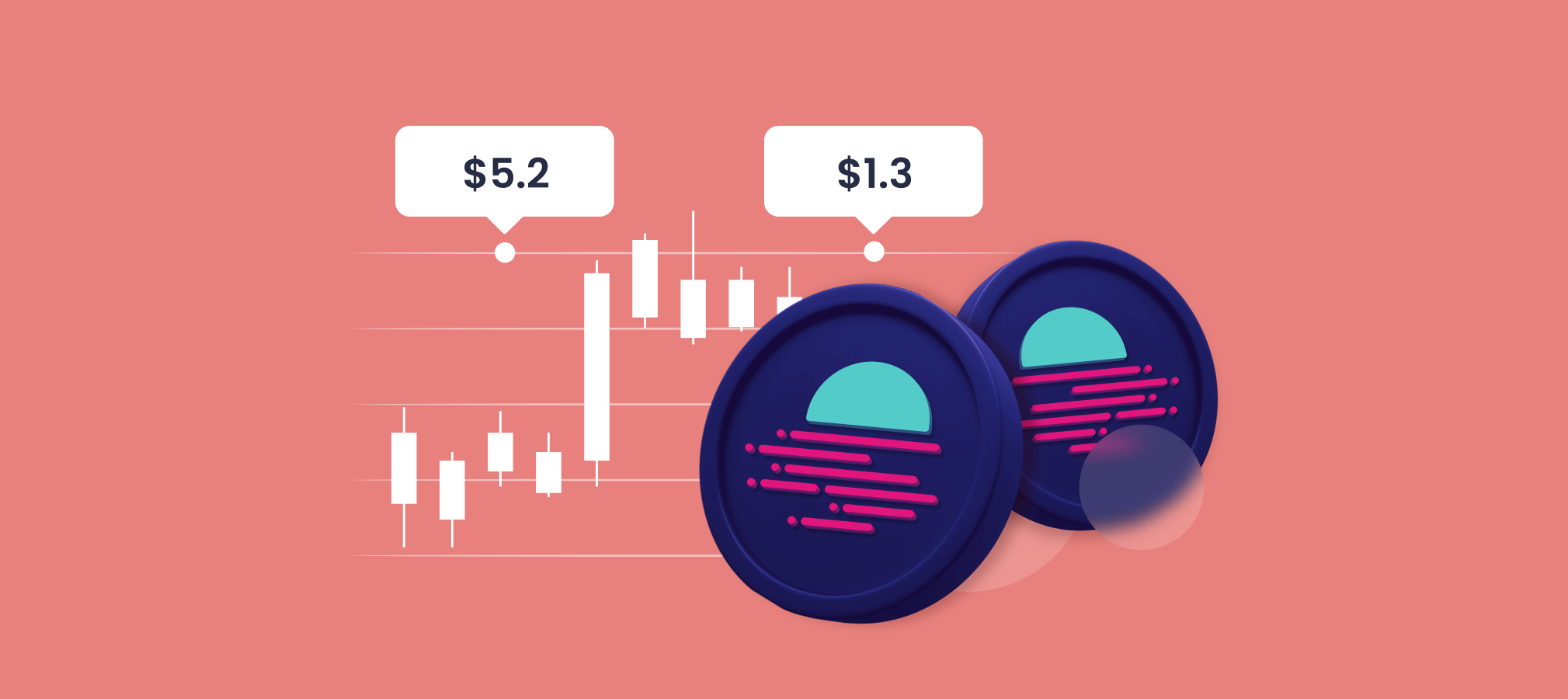 Moonbeam Price Prediction 2024 2025 2030 2040 & GLMR Forecast