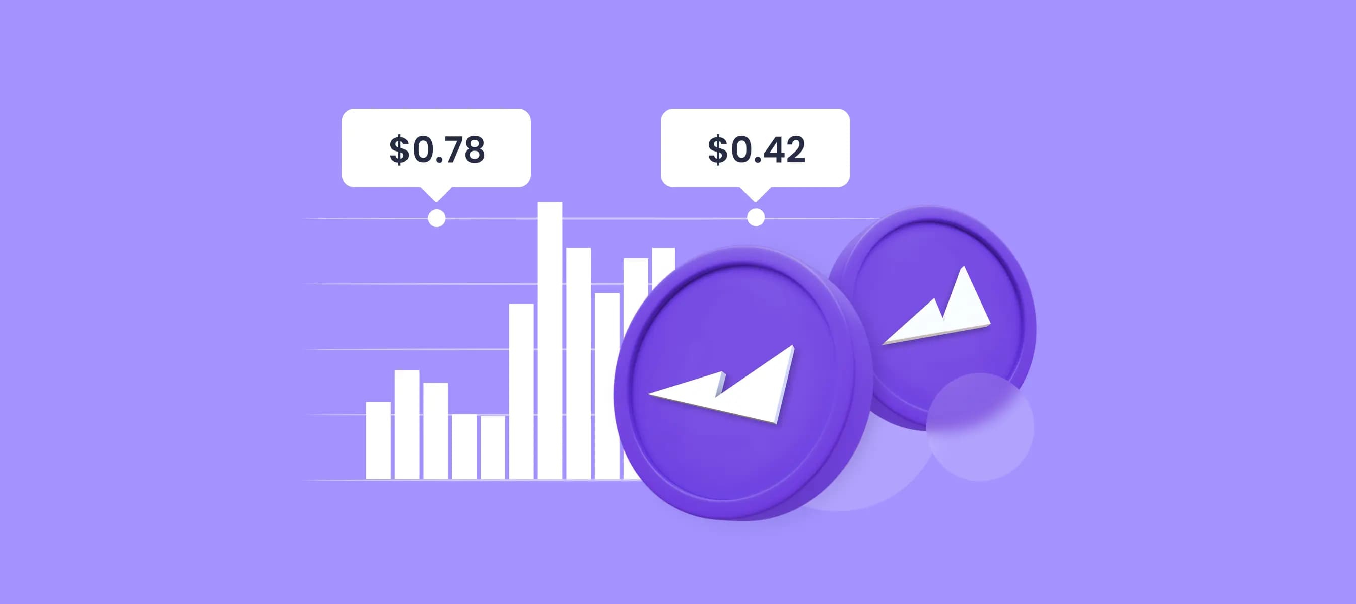 Maverick Protocol Price Prediction 2024 2025 2030 2040 & MAV Forecast