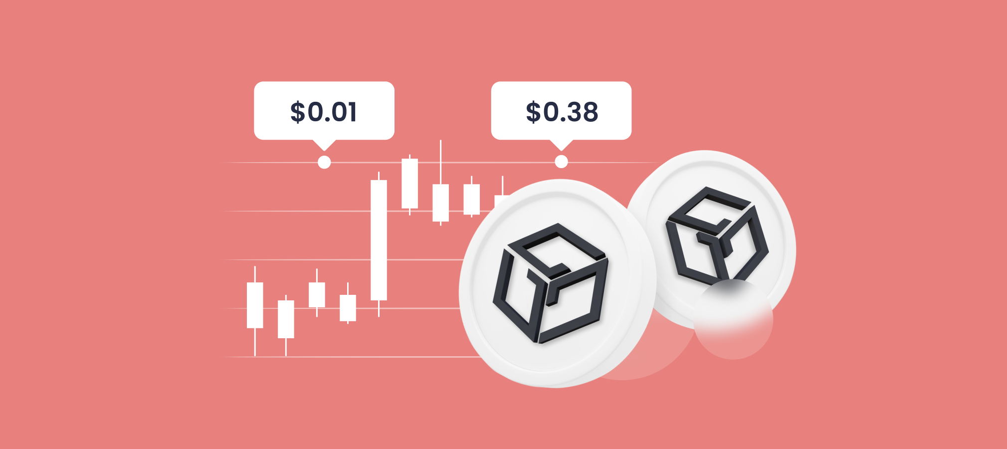 Gala Price Prediction 2024 2025 2030-2050: Is Gala a Good Investment?