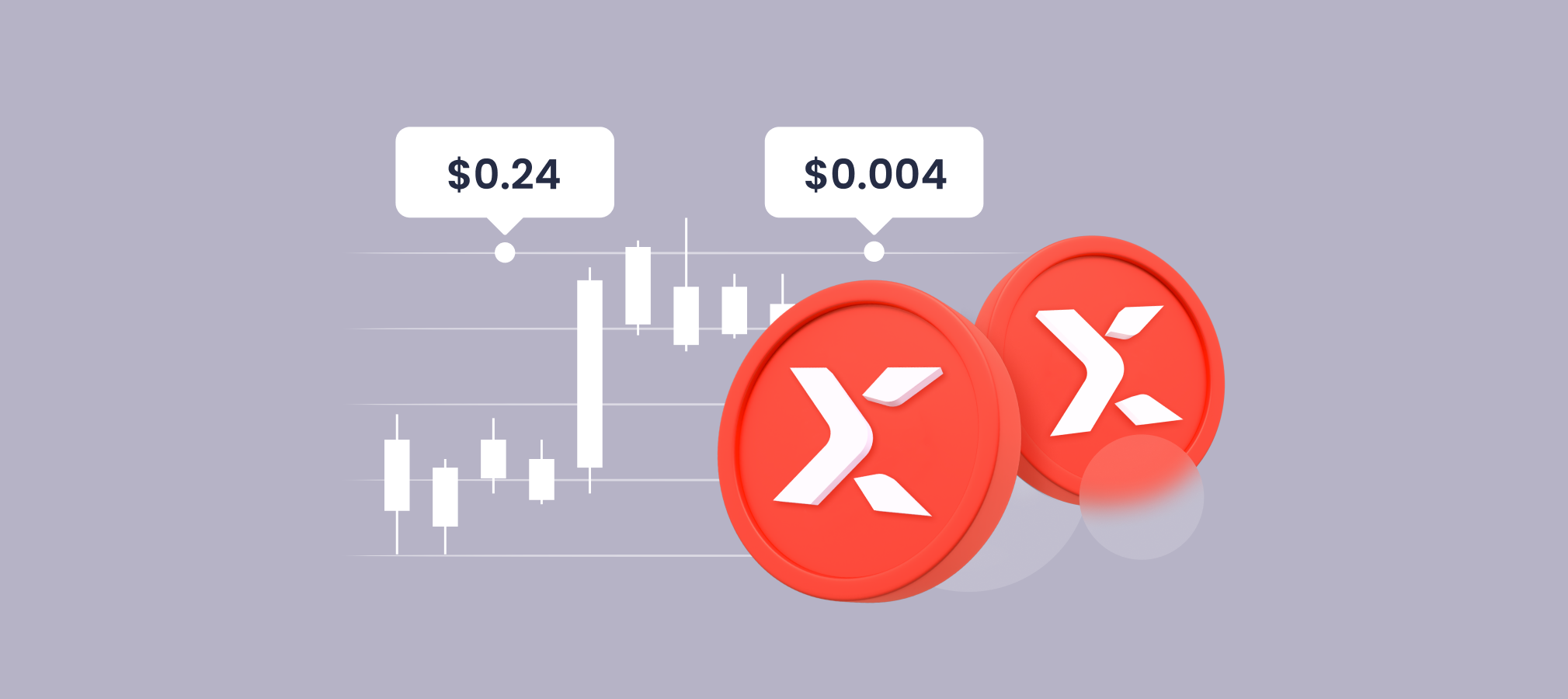 StormX Price Prediction 2024 2025 2030 2040 & STMX Forecast