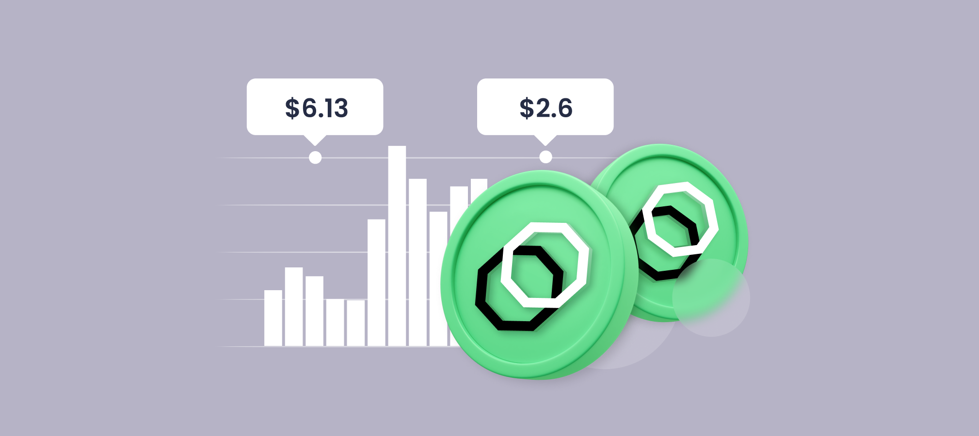 Unifi Protocol DAO Price Prediction 2024 2025 2030 2040 & UNFI Forecast