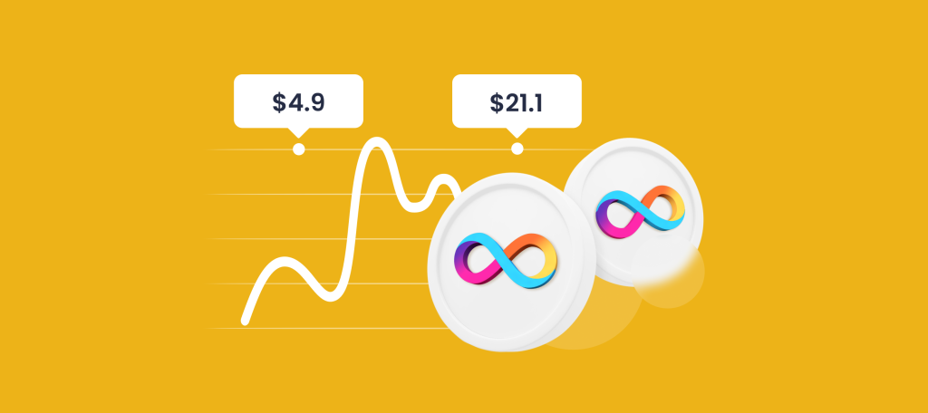 Predicción de Precios de ICP Crypto para 2025 2030 – ¿Es ICP una Buena Inversión?