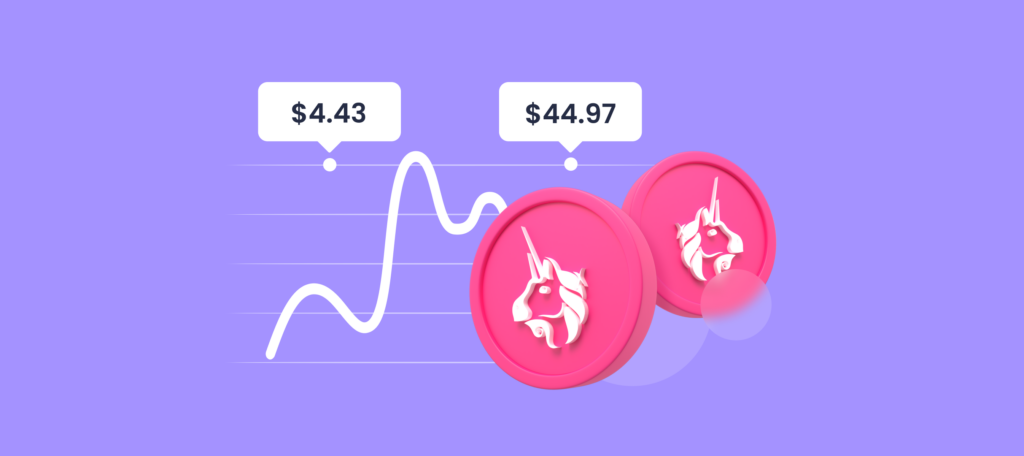 Uniswap (UNI) coin Price Prediction 2025, 2030, 2040, 2050 – The future of UNI