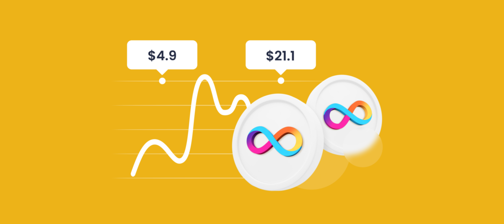 ICP Crypto Price Prediction 2025 2030 – Is ICP Crypto a Good Investment?