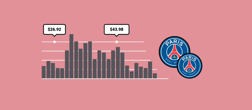 Paris Saint-Germain Fan Token (PSG) Price Prediction 2025, 2030, 2040 — The Future of Paris Saint-Germain Fan Token (PSG)