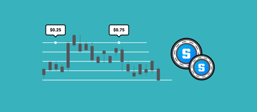 Sandbox Price Prediction 2024 2025 2030 2040 & SAND Forecast