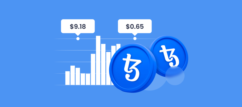 Tezos (XTZ) Price Prediction 2025, 2030, 2040 — The Future of Tezos (XTZ)