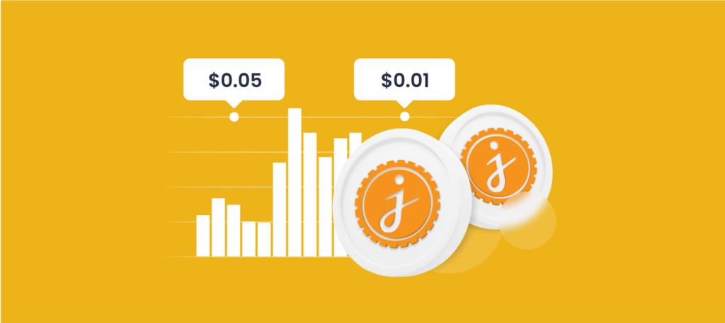 JasmyCoin (JASMY) Price Prediction 2025, 2030, 2040 — The Future of JasmyCoin (JASMY)