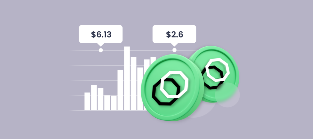 Unifi Protocol DAO (UNFI) Price Prediction 2025, 2030, 2040 — The Future of Unifi Protocol DAO (UNFI)