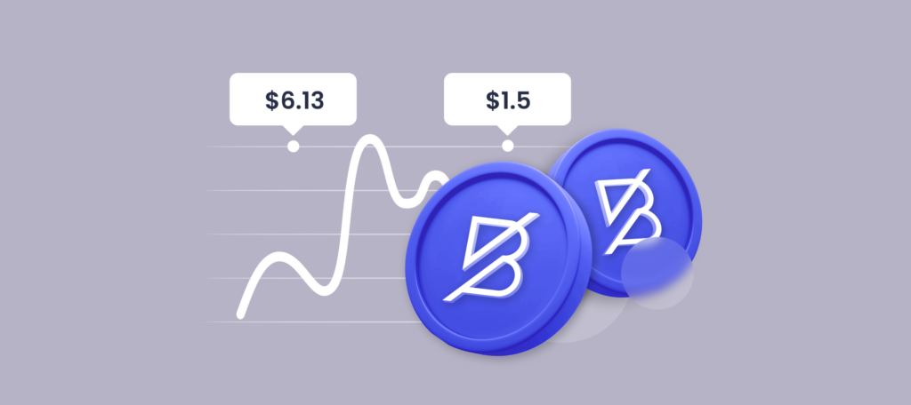 Band Protocol Price Prediction 2024 2025 2030 2040 & BAND Forecast