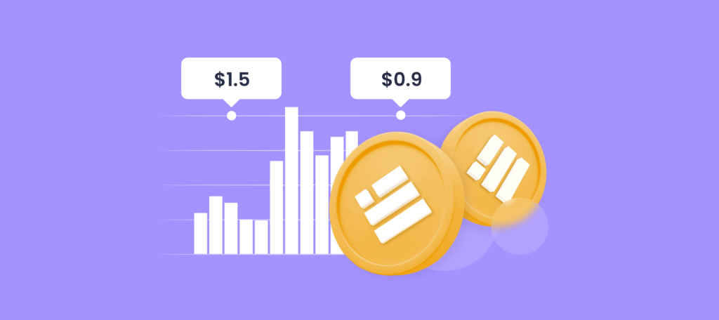 Binance USD Price Prediction 2024 2025 2030 2040 & BUSD Forecast