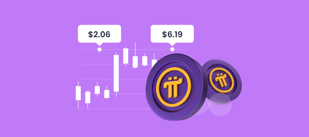Pi (PI) Coin Price Prediction – Can Pi Reach $100?