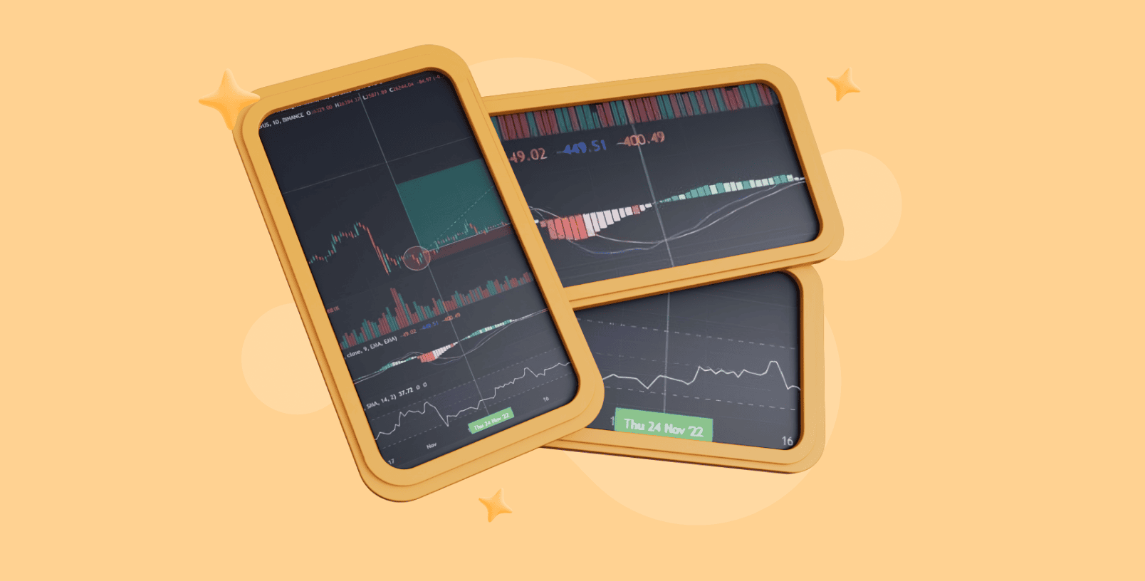 Ascending Trend Speculative Buying