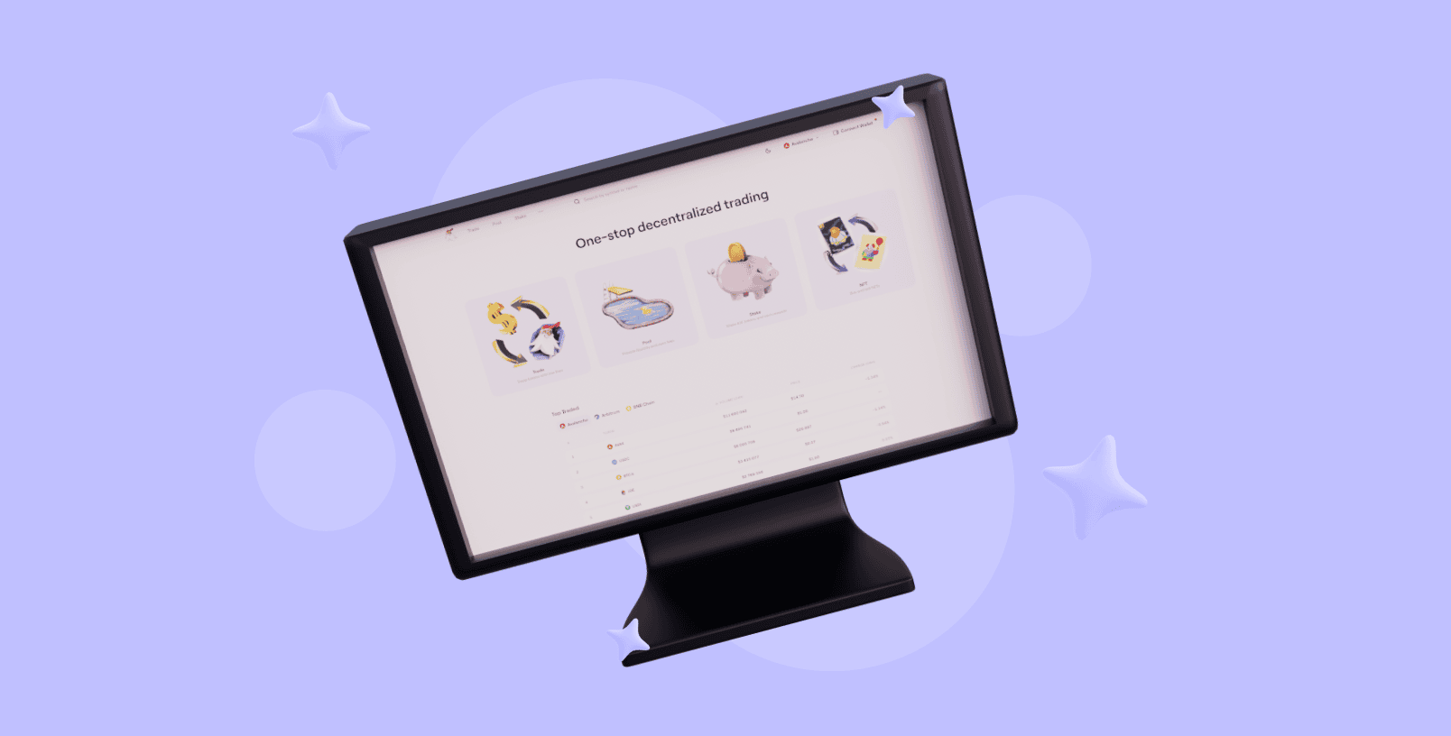 Trader Joe XYZ Liquidity Pools on Avalache