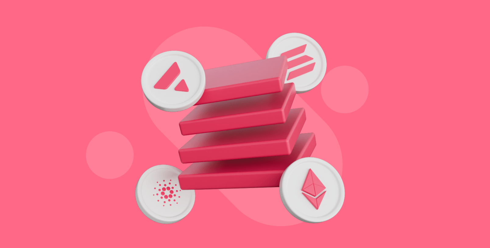 Blockchain Layers Crypto Portfolio