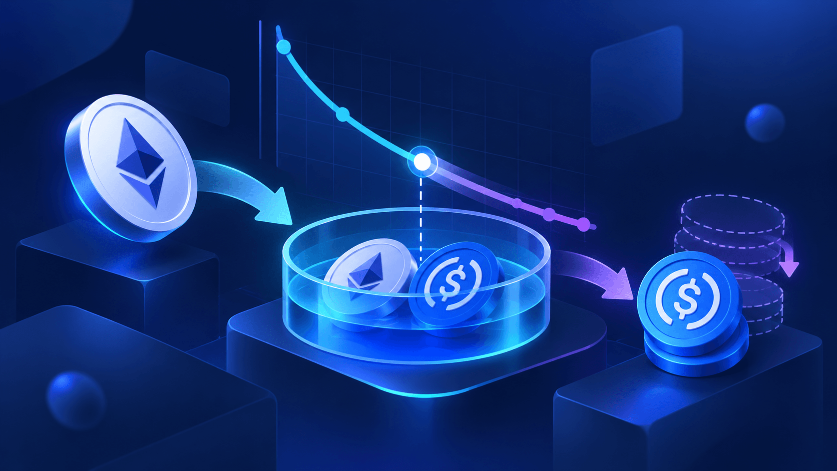What Is Slippage in DeFi? A Beginner's Guide to Price Impact, Liquidity and Crypto Swaps
