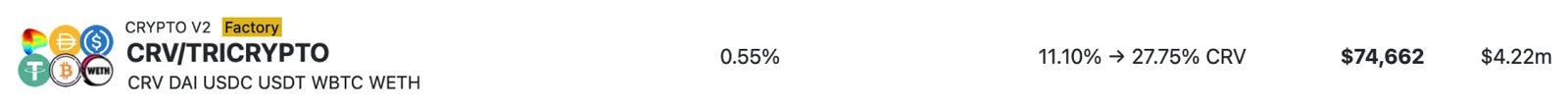 curve finance crv tricrypto pool