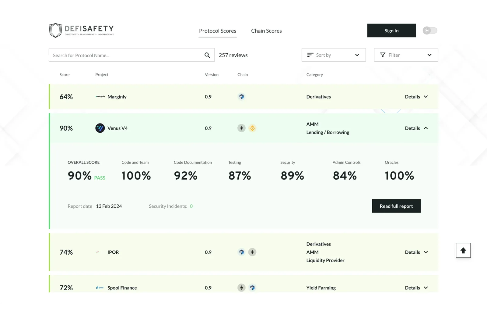 defisafety protocol report