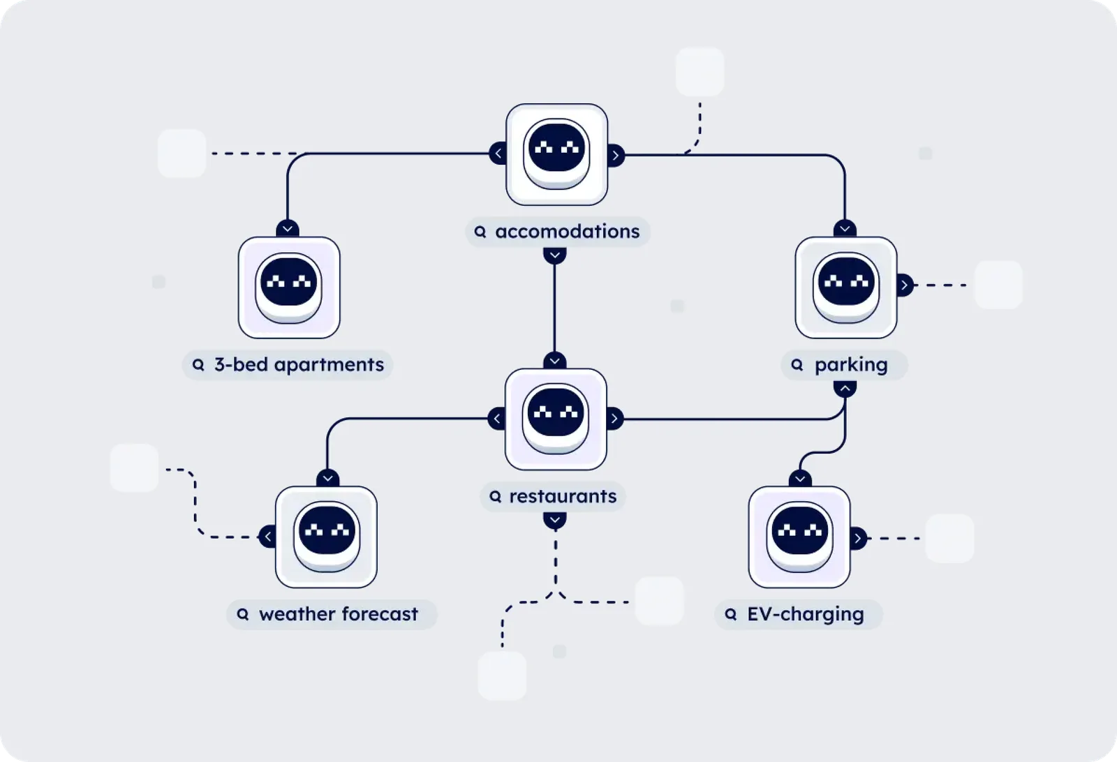 ai engine