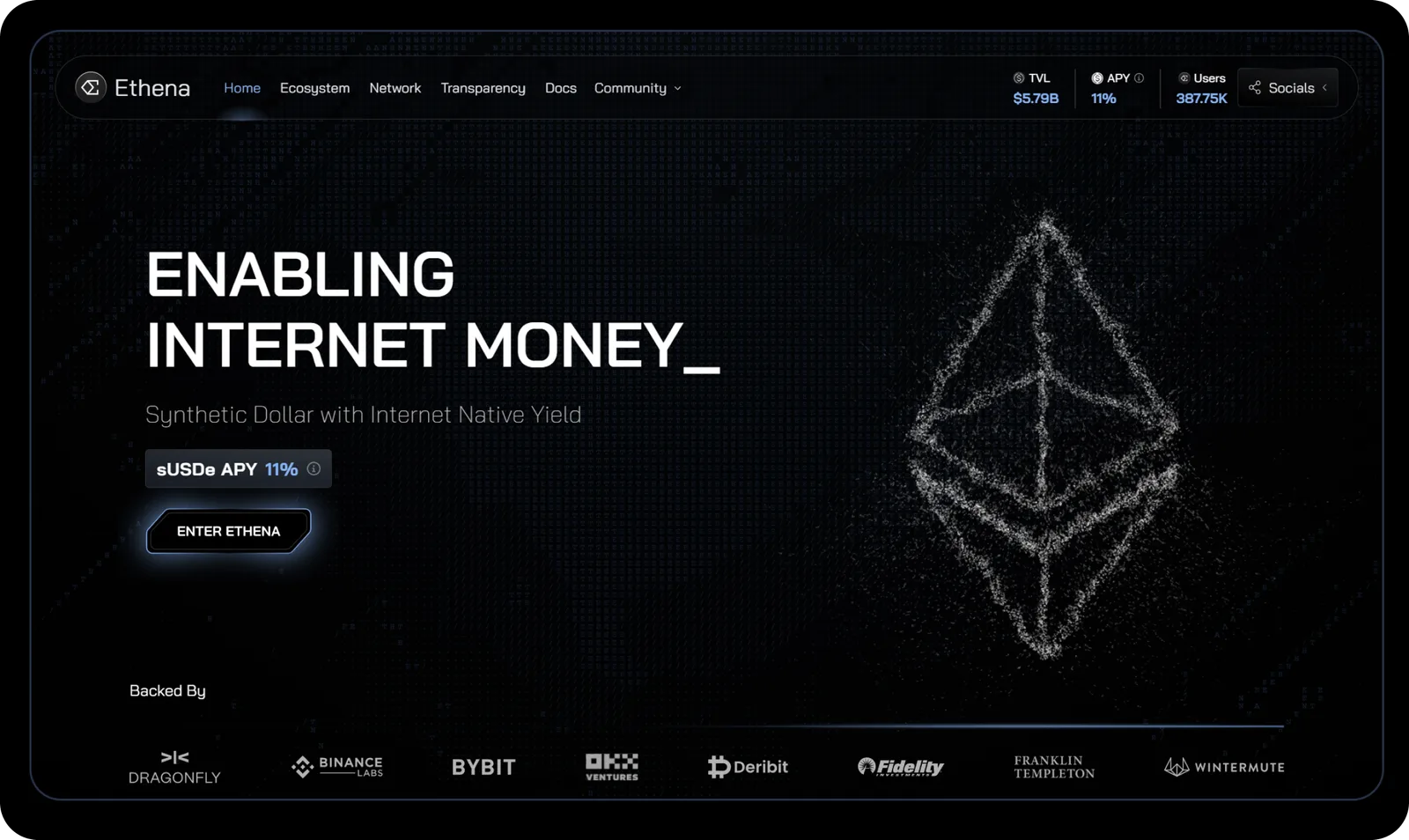 ethena crypto protocol