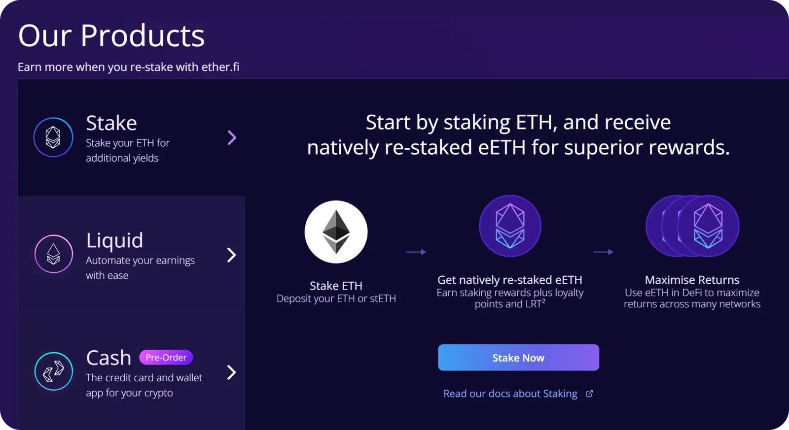 etherfi crypto