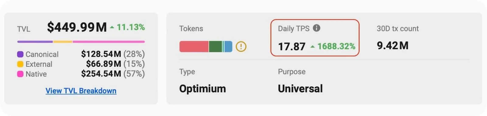 manta network ethereum