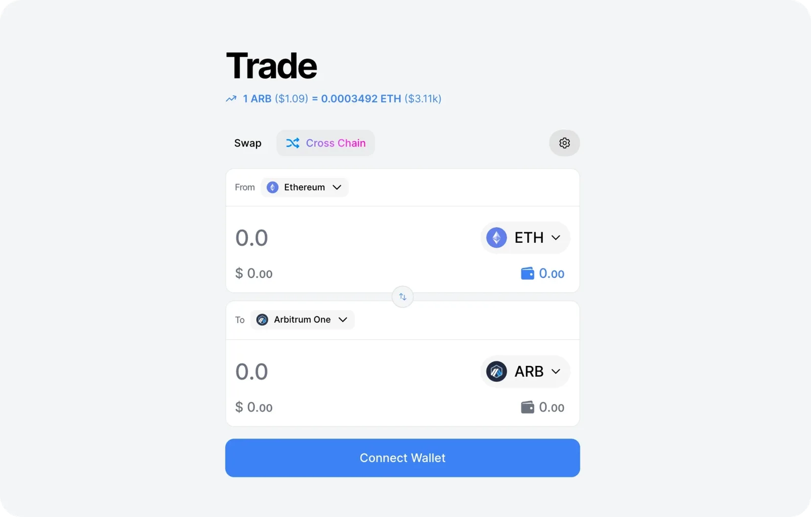 sushiswap exchange