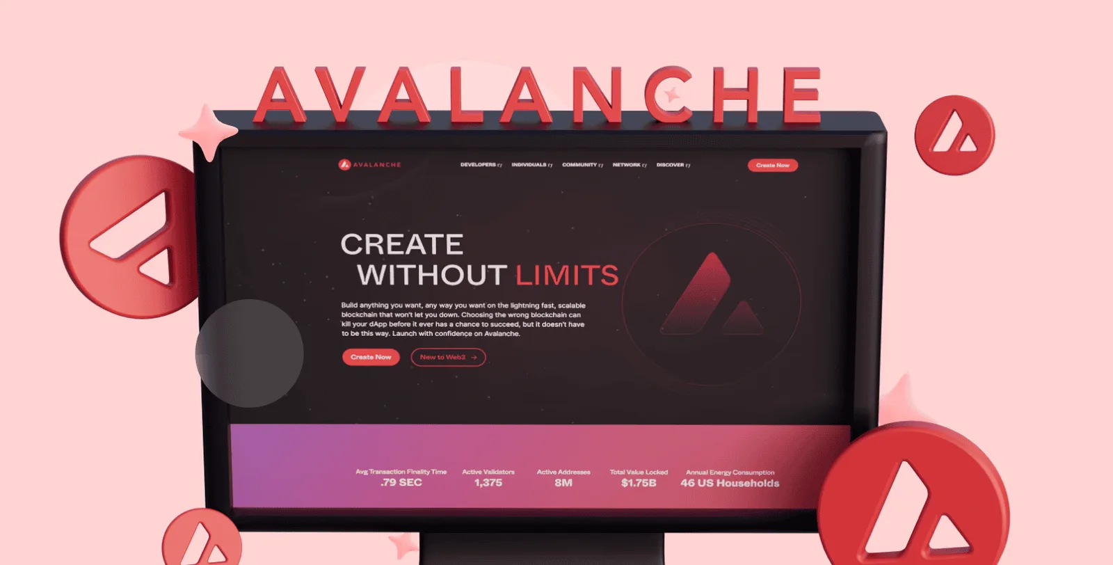 avalanche avax
