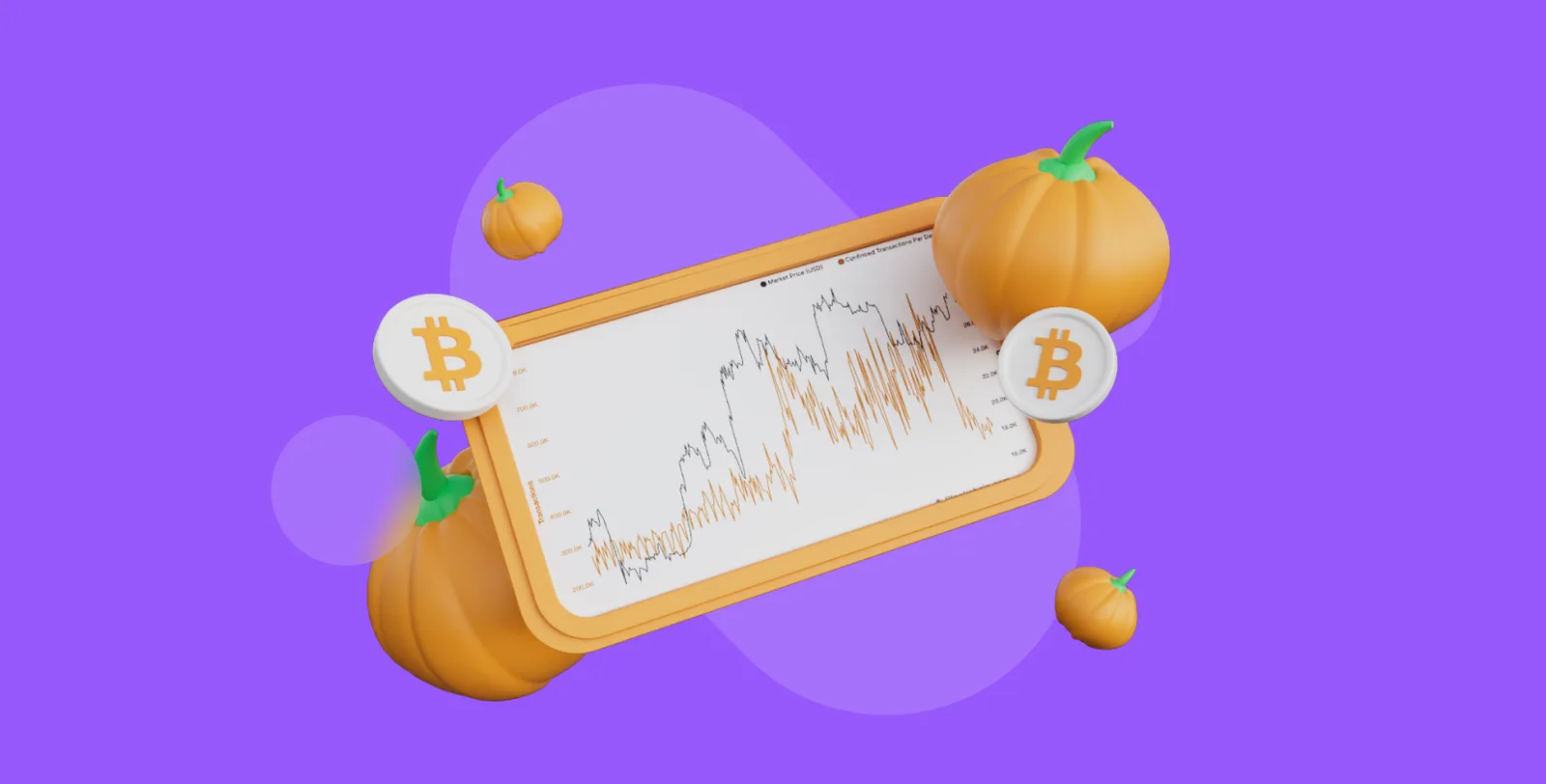 btc analysis october