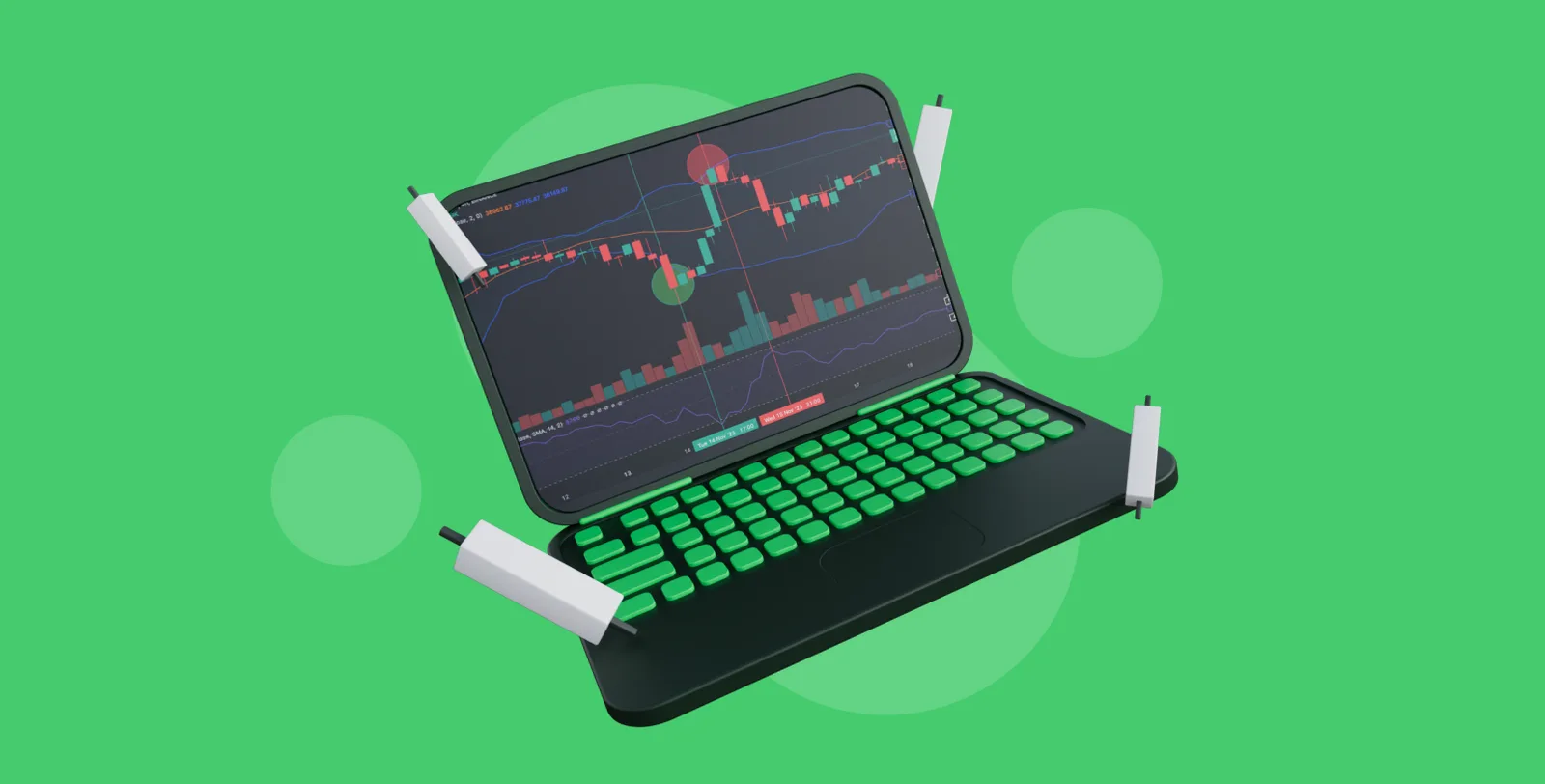trading channels japanese candlesticks chart