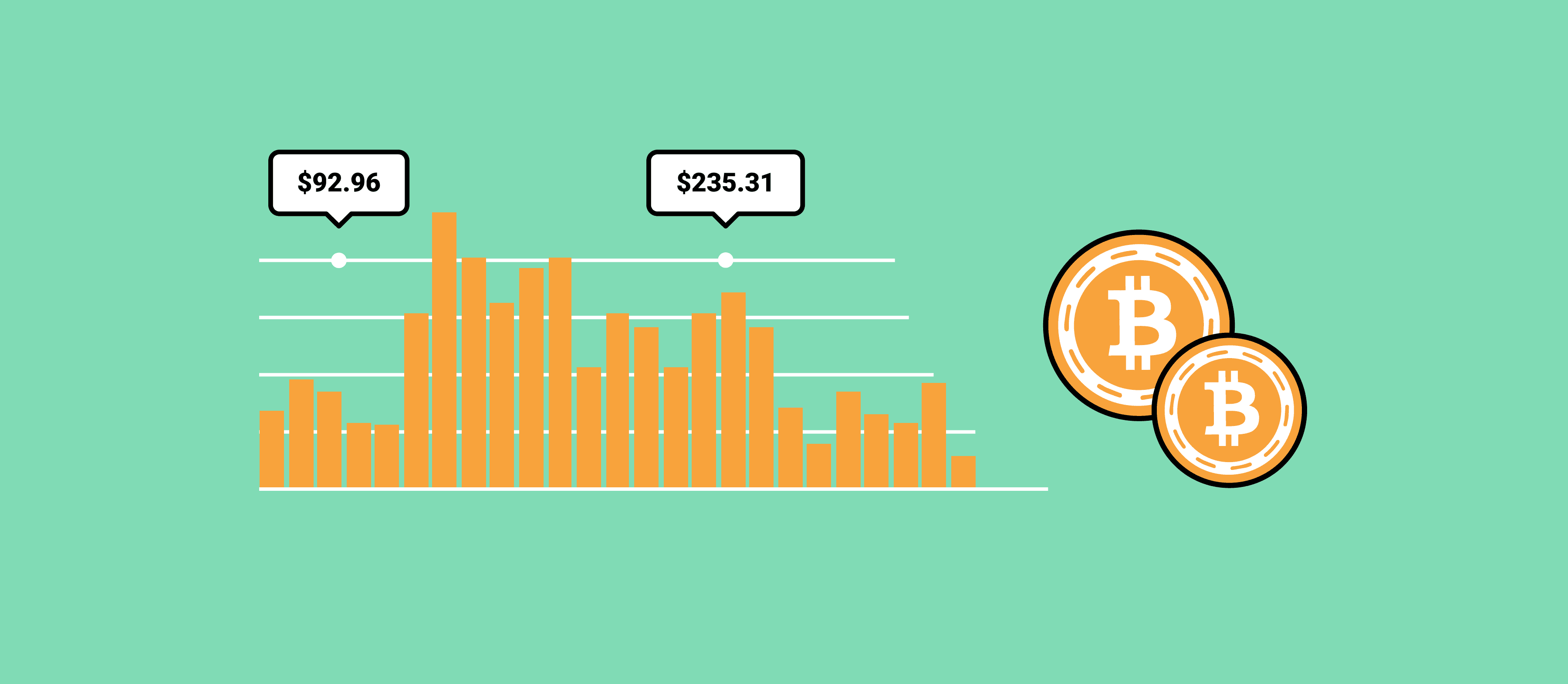 Bitcoin SV Price Prediction 2024 2025 2030 2040 & BSV Forecast