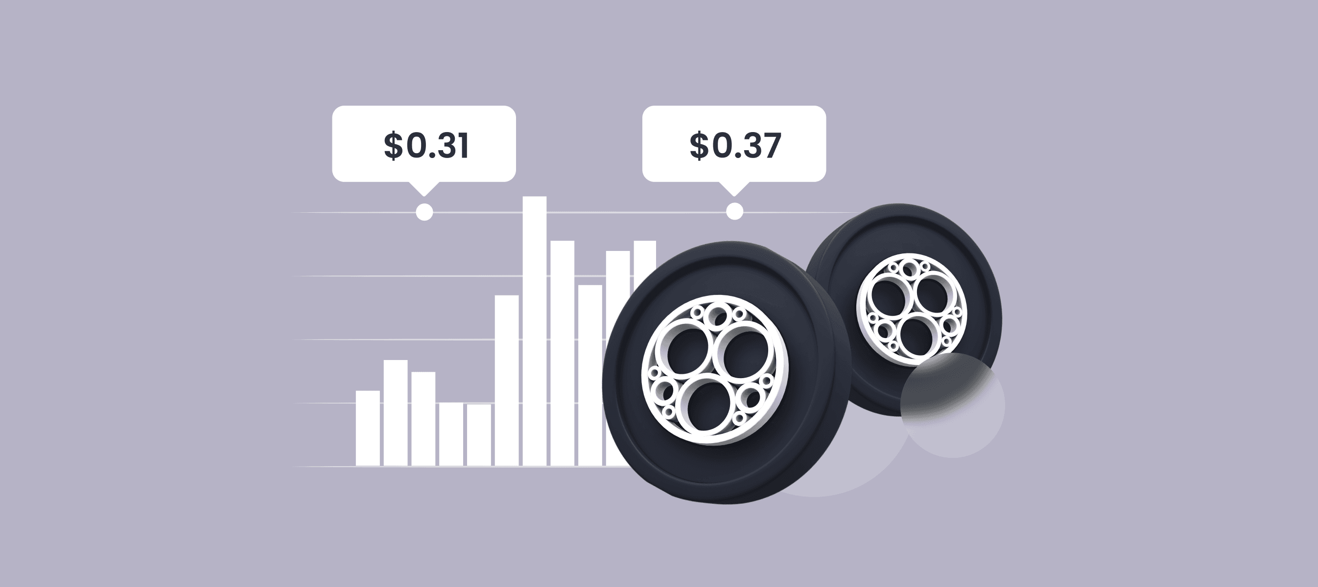 SONM Price Prediction 2024 2025 2030 2040 & SNM Forecast