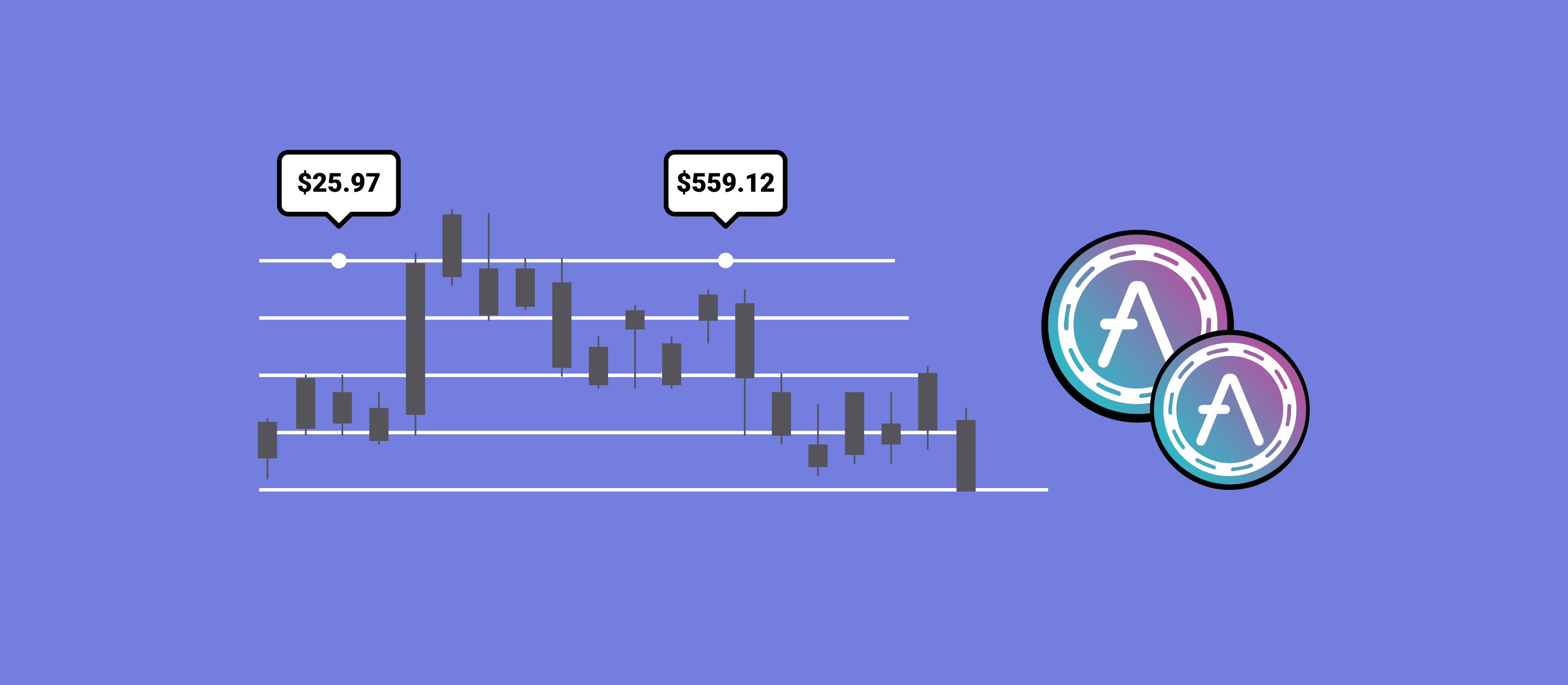 Predicción del Precio de AAVE 2024, 2025, 2030, 2040 y Pronóstico de AAVE