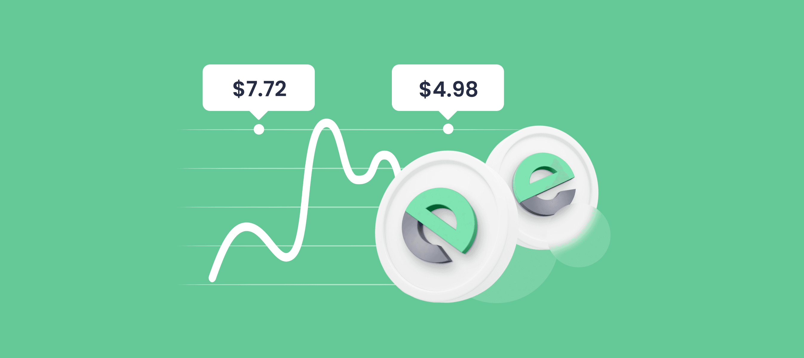 DeXe Price Prediction 2024 2025 2030 2040 & DEXE Forecast