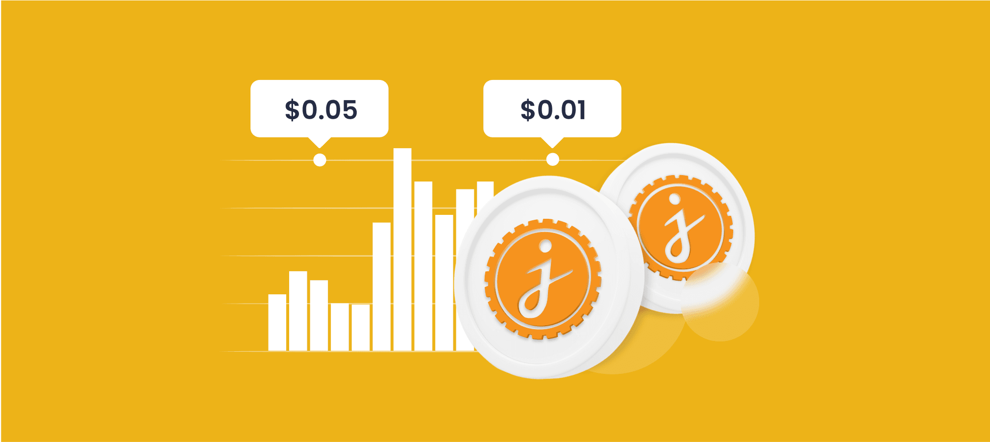 JasmyCoin Price Prediction 2024, 2025, 2030 - The future of JASMY