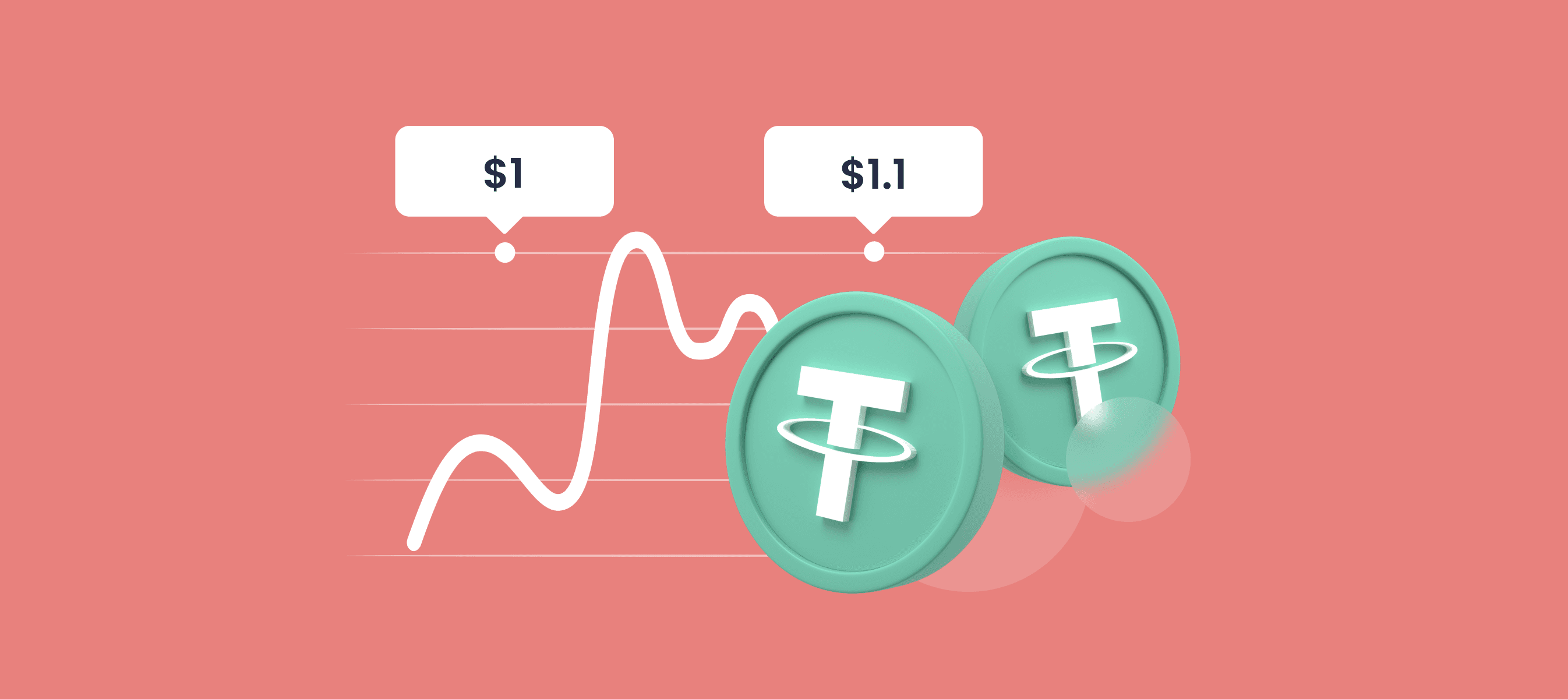 Tether Price Prediction 2024 2025 2030 2040 & USDT Forecast