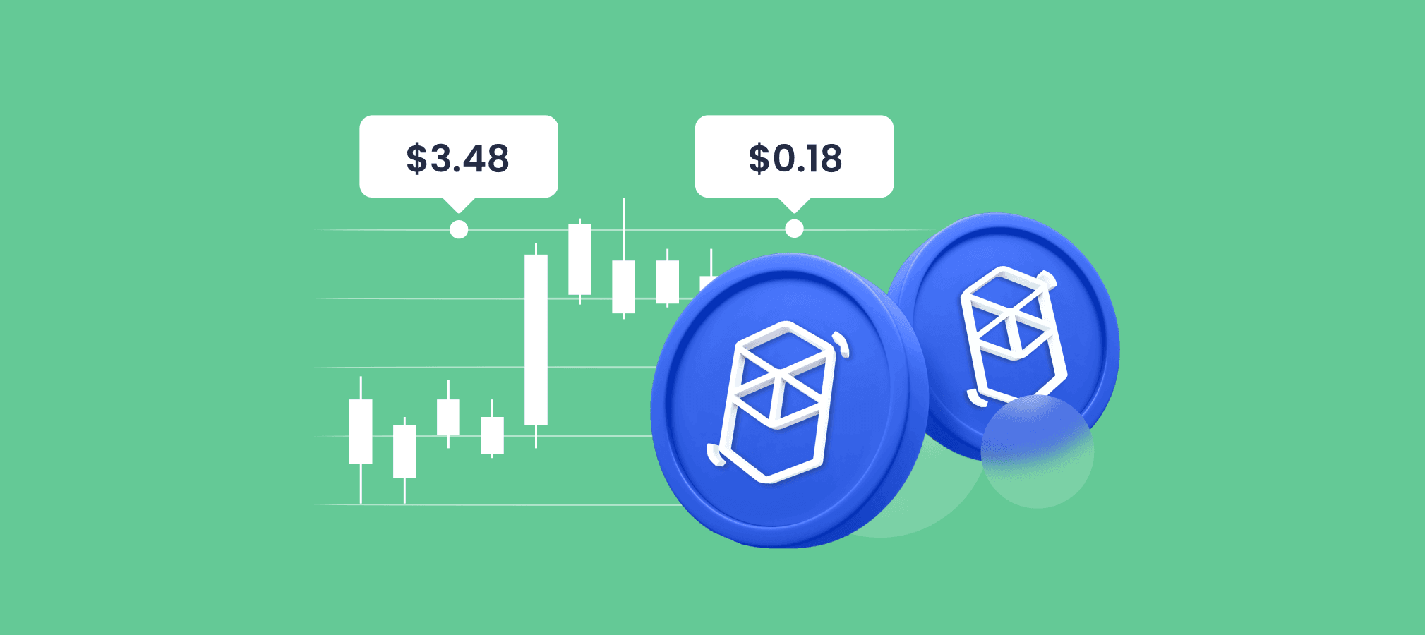 Fantom (FTM) coin Price Prediction 2024, 2025, 2030, 2040 - The future of FTM