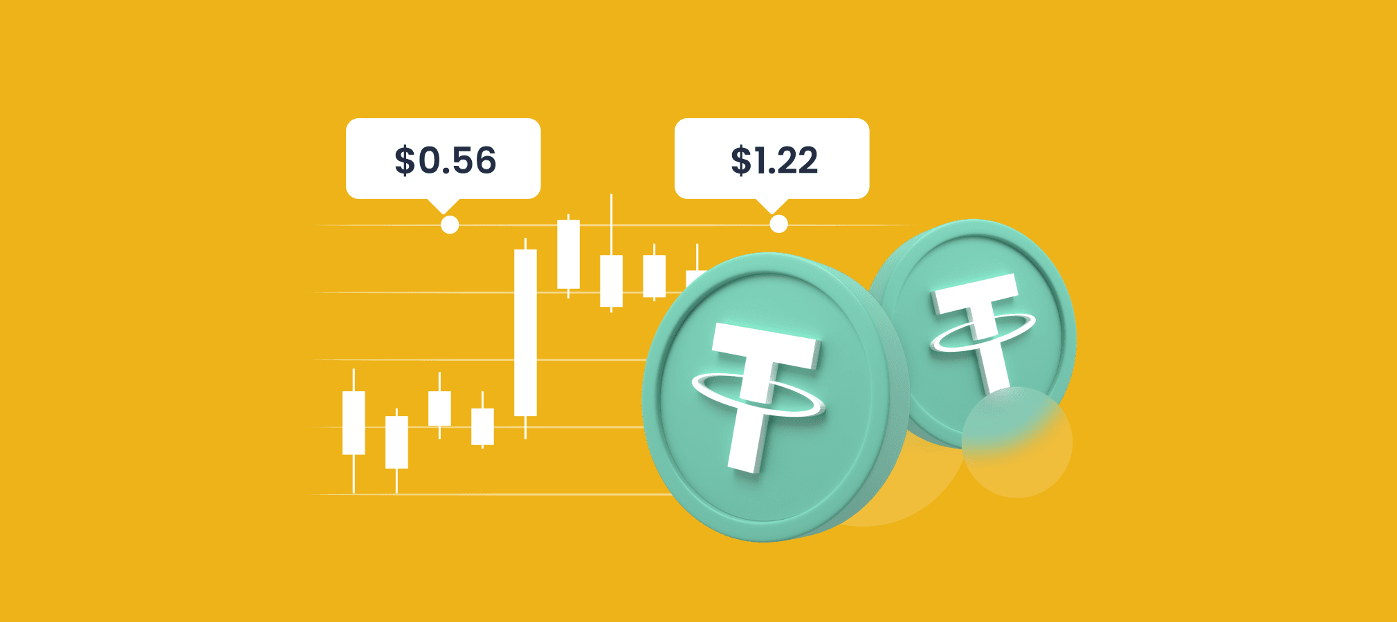 Tether Omni Price Prediction 2024 2025 2030 2040 & USDT Forecast