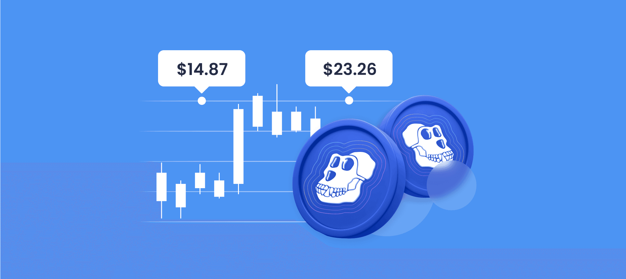 ApeCoin Price Prediction 2024 2025 2030 2040 & APE Forecast