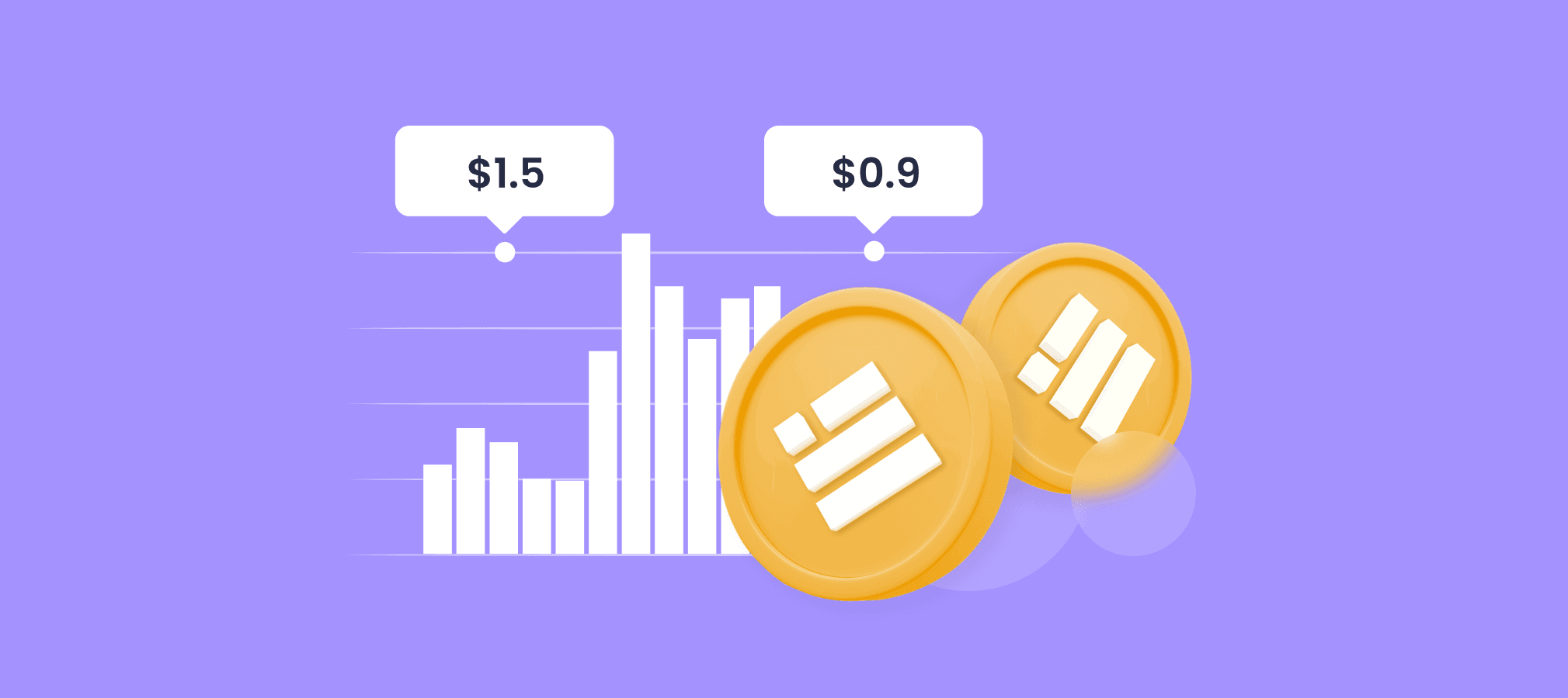 Binance USD Price Prediction 2024 2025 2030 2040 & BUSD Forecast