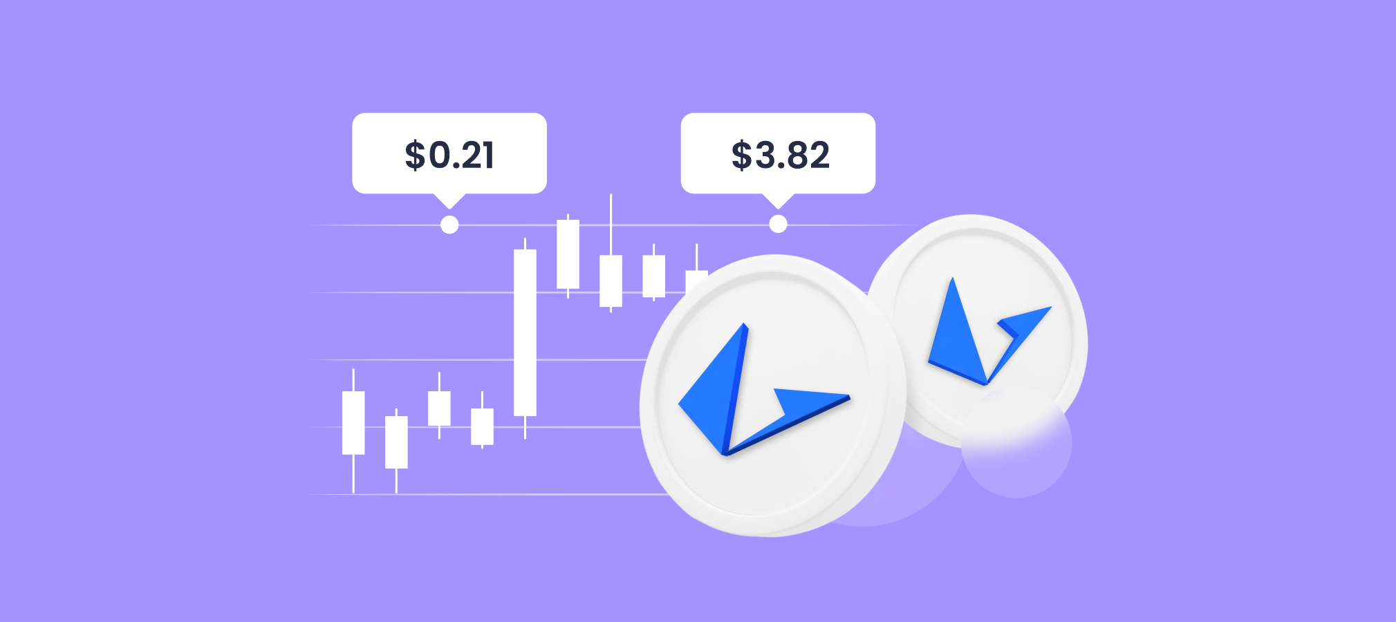 Predicción del Precio de Loopring (LRC) 2025, 2030, 2040: ¿Es Loopring una Buena Inversión?