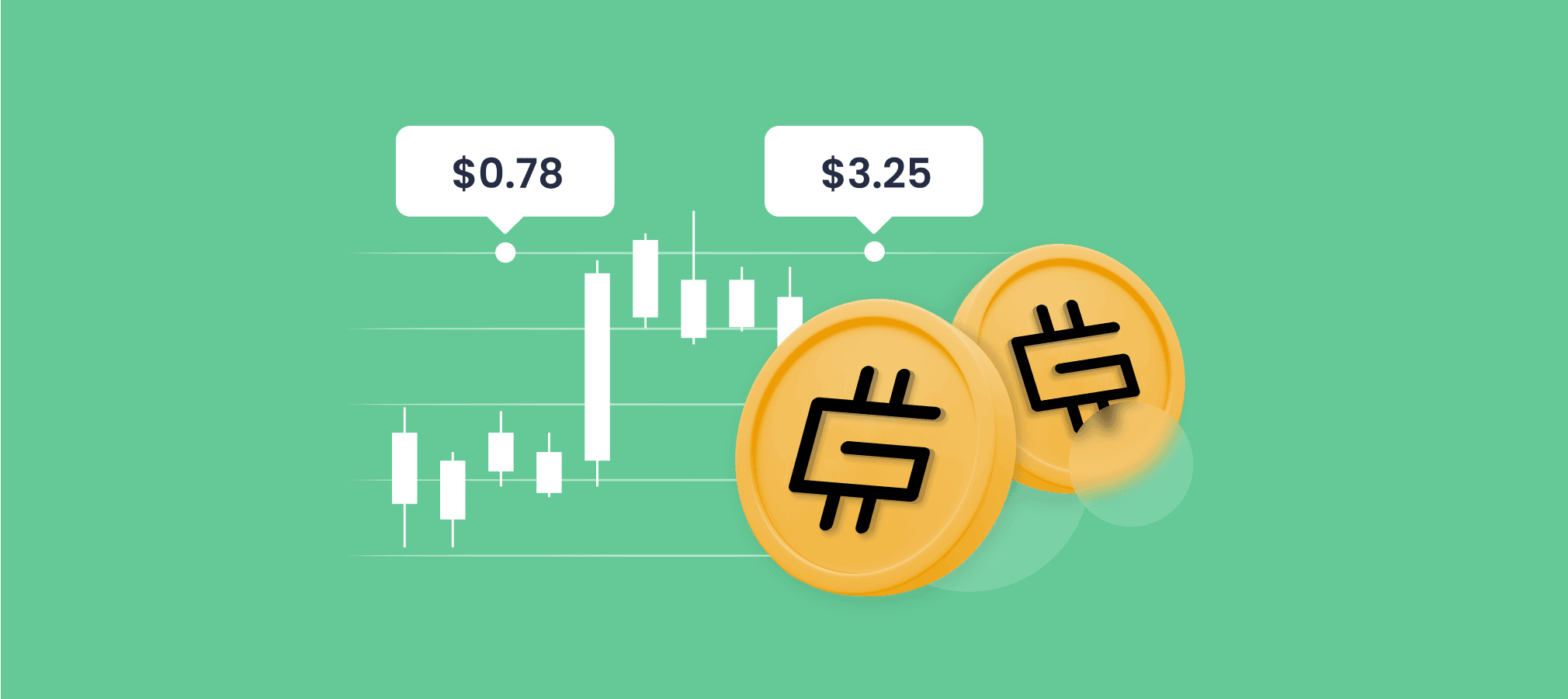 Pronóstico a Largo Plazo del Precio de STEPN (GMT) para 2025, 2030: El Futuro del Token GMT